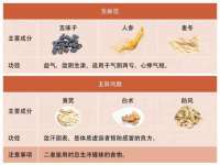 郑州晟禾生物科技有限公司